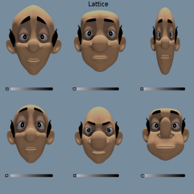 panel expresiones lattice Morgan en modo edicion